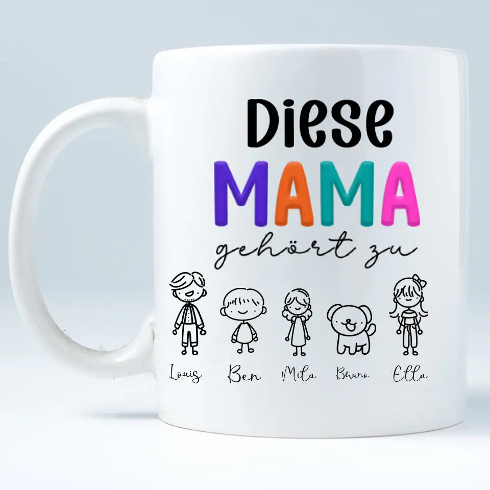 Personalisierte Muttertagskaffeetasse Individuelle Tasse für Mama Muttertagsgeschenk für Mama Geburtstagsgeschenk für Mama Beste Mama aller Zeiten Mama Tassen Tassen für Mama