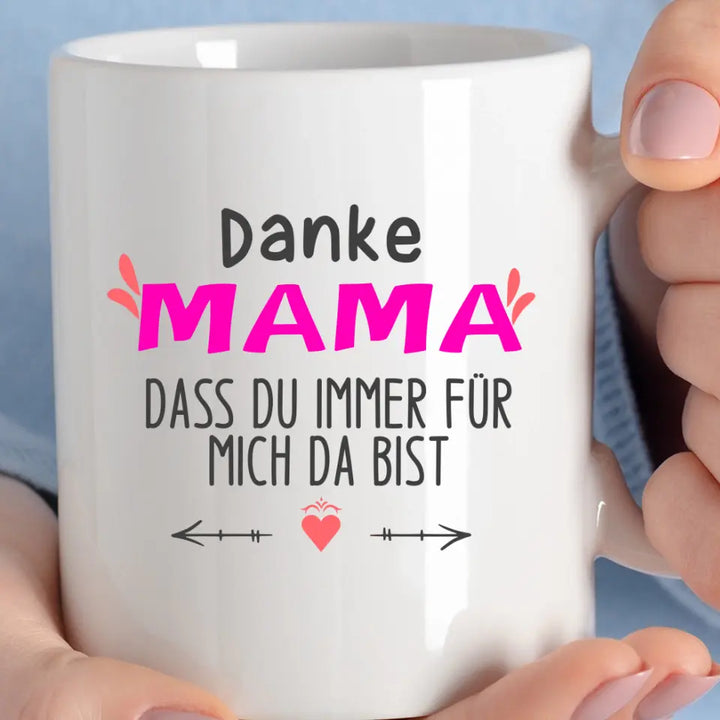 Mama Tasse,So Sieht der Beste Mama der Welt aus Tasse, Geschenk Muttertag, Geburtstagsgeschenk Mama, Mama Geschenk - printpod.de